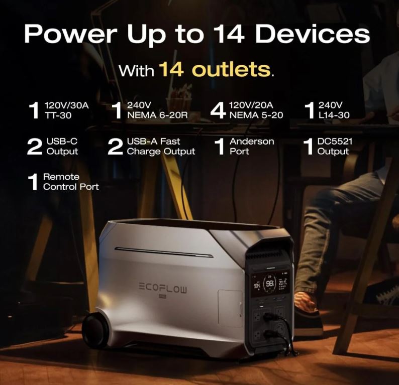 EcoFlow DELTA Pro 3 Portable Power Station with 4000W Output, 120/240V Split-Phase, LFP Battery, and X-Stream Fast Charging